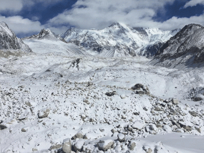 Why to visit Nepal - Where to visit